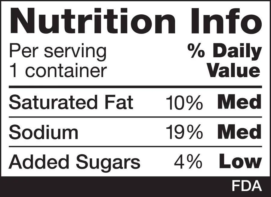 Industrial food addiations affect the health of the heart
Arabausa