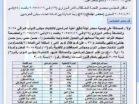 Iraqi remission investigating a new candidate batch

 Arabausa